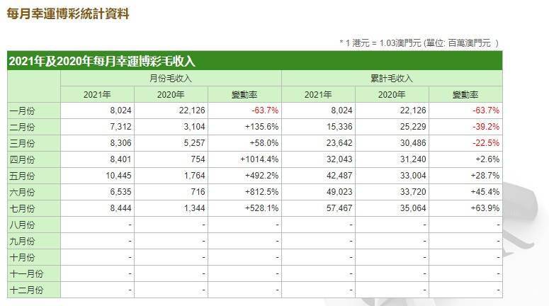 澳门天天开彩正版免费大全,收益成语分析落实_XT50.391