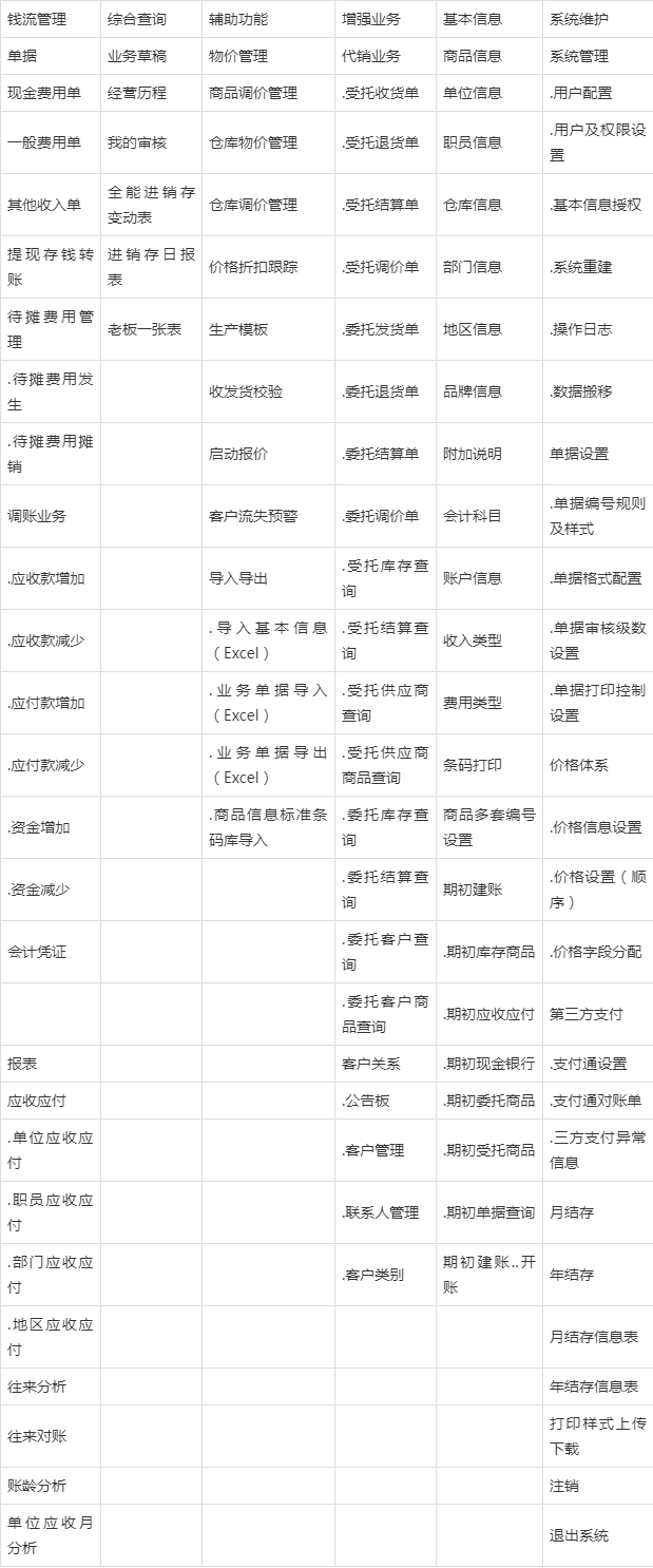 管家婆的资料一肖中特,实际解析数据_SE版23.777