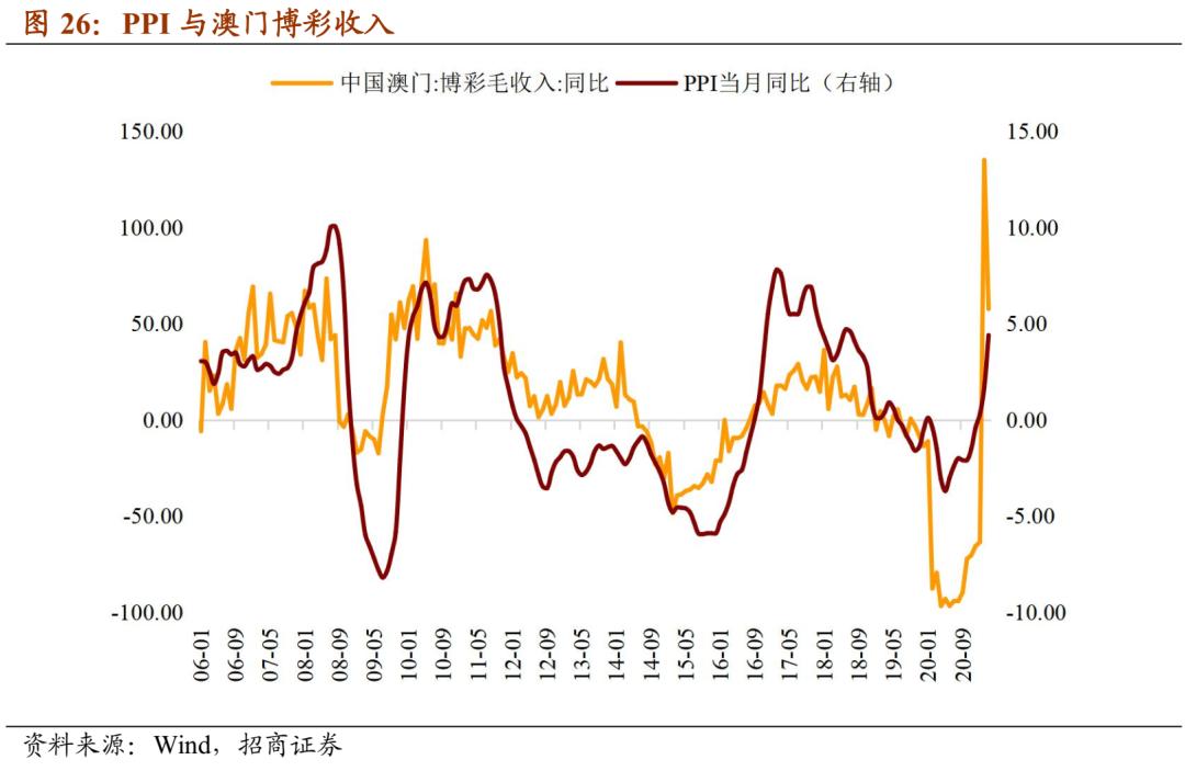 澳门最精准真正最精准｜高速应对逻辑