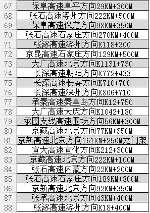 4449999火凤凰论坛金牛版｜高速应对逻辑