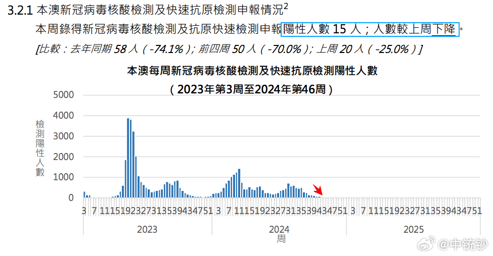 奥门天天开奖码结果2024澳门开奖记录4月9日｜统计解答解释落实