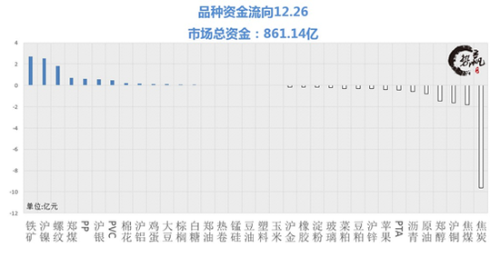 今晚特马开27号｜决策资料解释落实