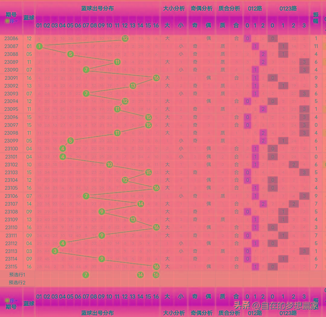 婆家一肖一码100｜统计解答解释落实