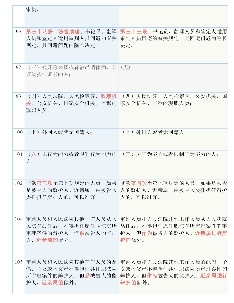 777777788888888最快开奖｜决策资料解释落实