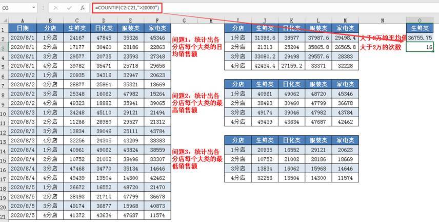 新澳门一码一肖一特一中2024高考｜统计解答解释落实