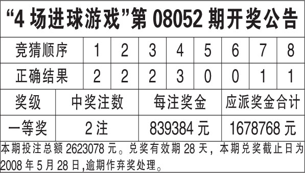 新澳天天开奖资料大全262期｜高速应对逻辑