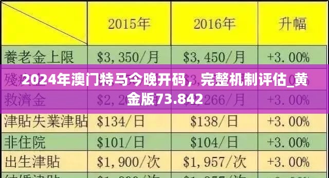 2024新澳门今晚开特马直播｜实用技巧与详细解析