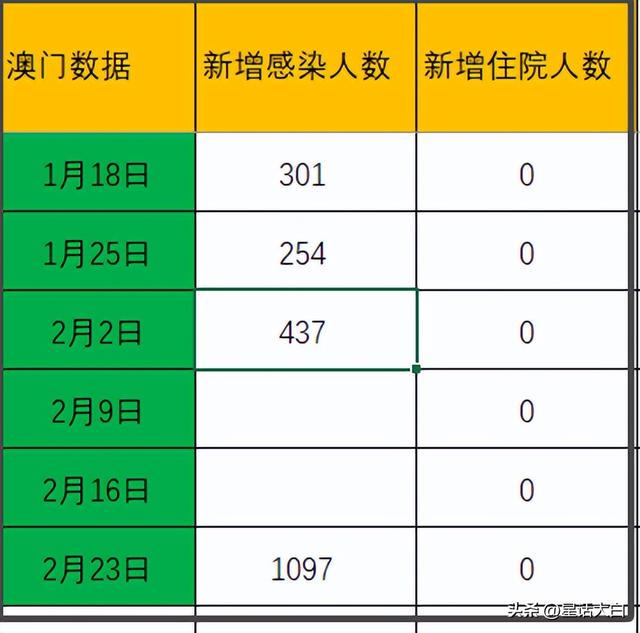 今晚新澳门开奖结果查询9+｜统计解答解释落实