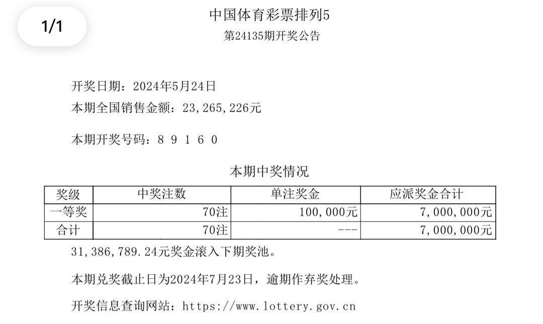 123699港澳彩开奖结果查询｜统计解答解释落实