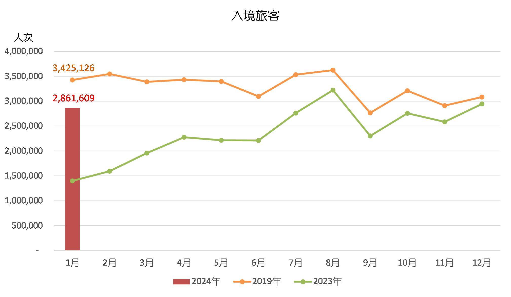 2024澳门六今晚开奖｜统计解答解释落实