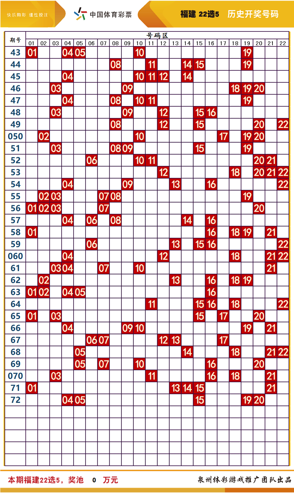 2024新澳门天天开好彩大全孔的五伏｜统计解答解释落实