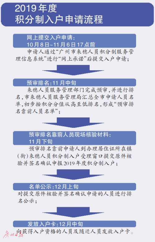 澳门最精准真正最精准龙门客栈｜决策资料解释落实