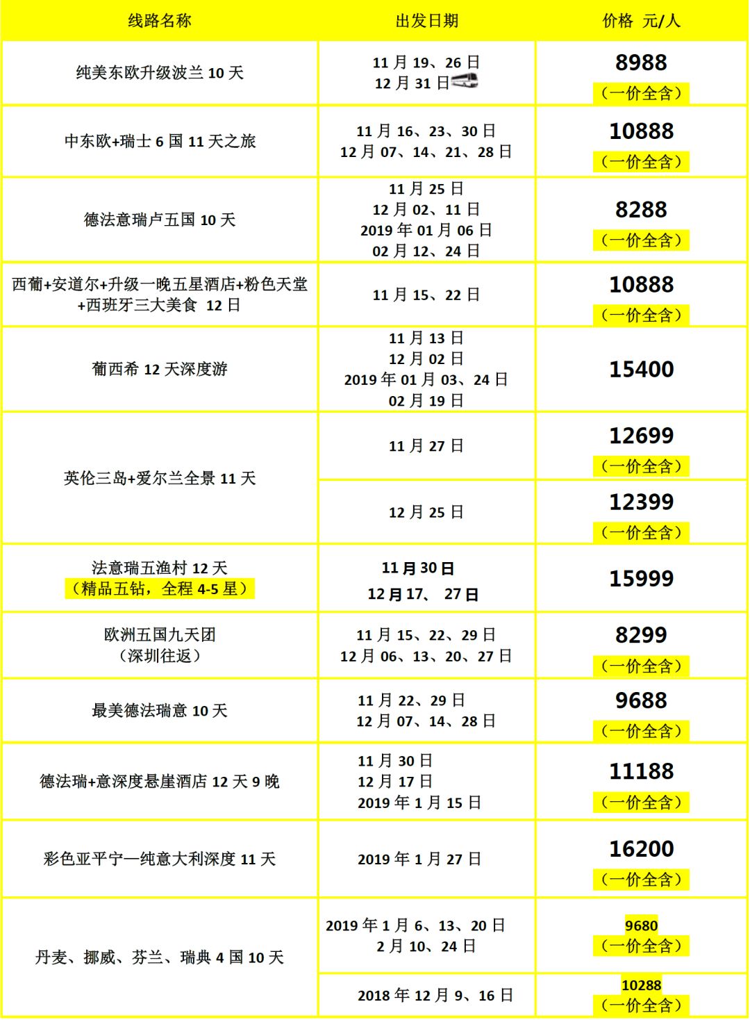 新澳天天彩免费资料2024老｜统计解答解释落实