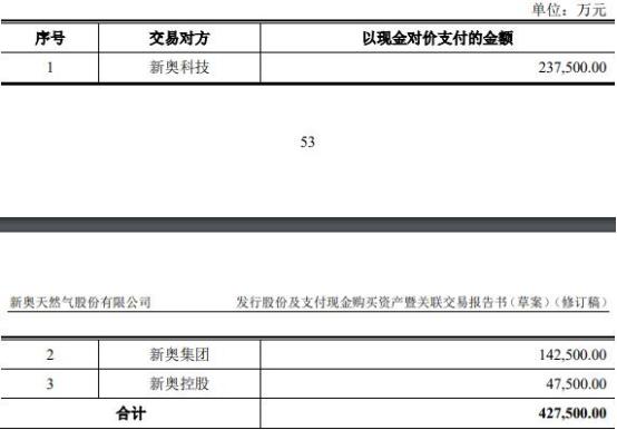 2024新奥正版精准资料｜决策资料解释落实