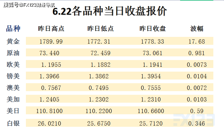 2024新澳天天资料免费大全｜统计解答解释落实