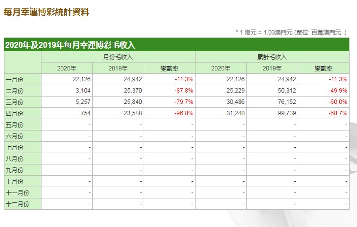 澳门码资料｜统计解答解释落实