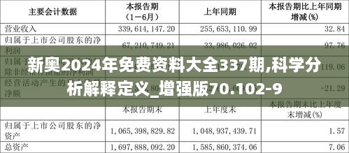 2024新奥最新资料｜统计解答解释落实