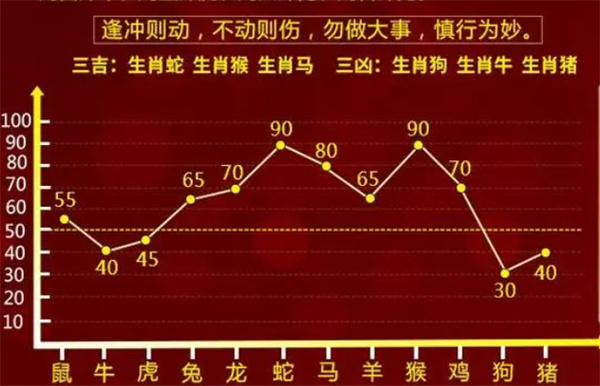 澳门一肖一码100%精准｜决策资料解释落实