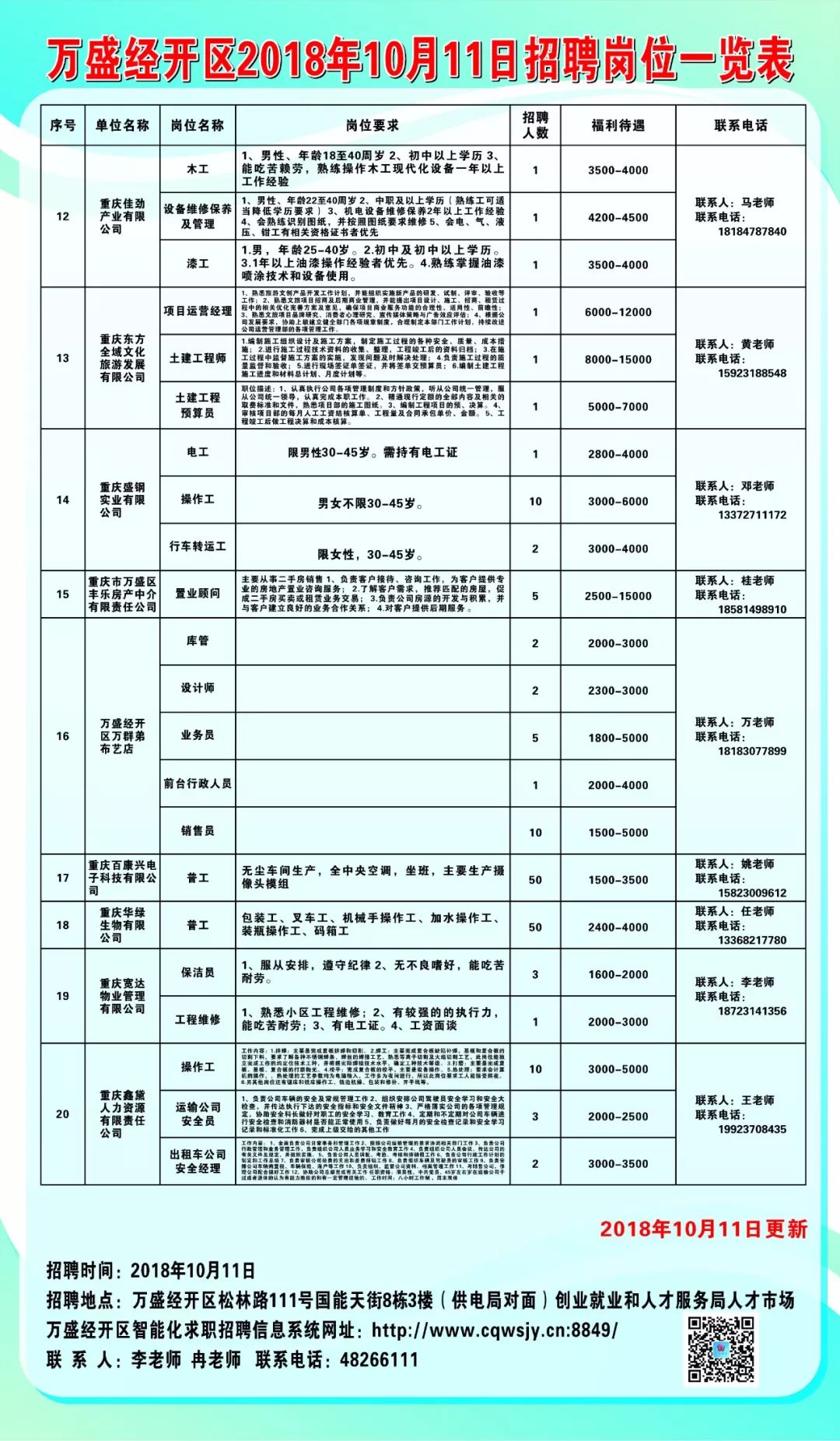 开原司机招聘最新信息及行业探讨