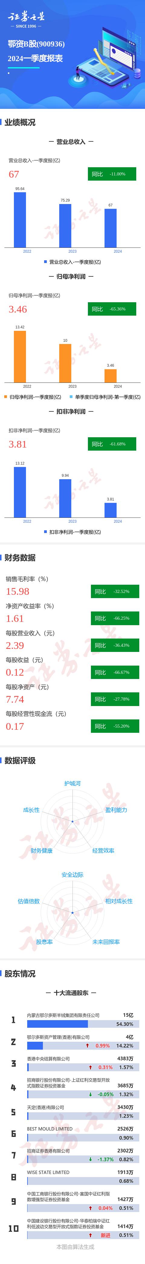 2024年一肖一码一中,前沿评估解析_HDR26.896