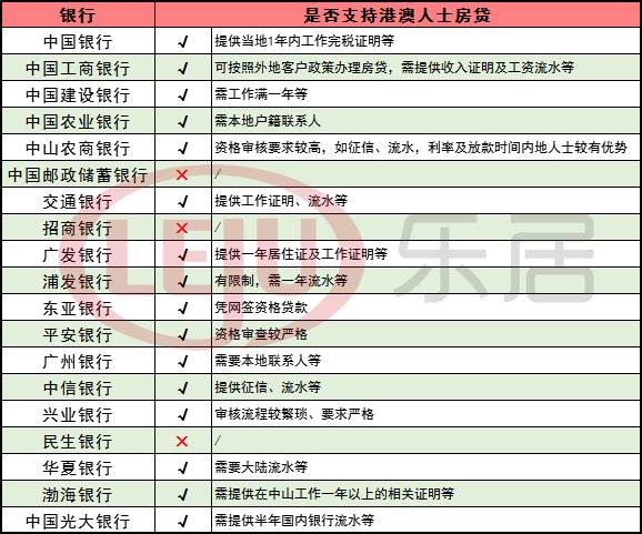 新澳今天最新免费资料,调整方案执行细节_粉丝版37.935