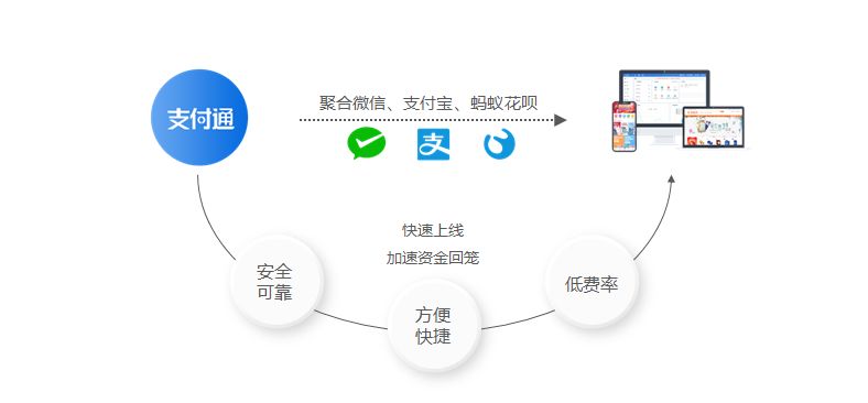 7777788888管家精准管家婆免费,经济性方案解析_Tizen42.85