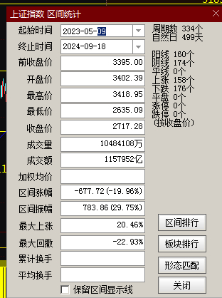 72385王中王资料查询功能,数据驱动执行设计_限量款38.717