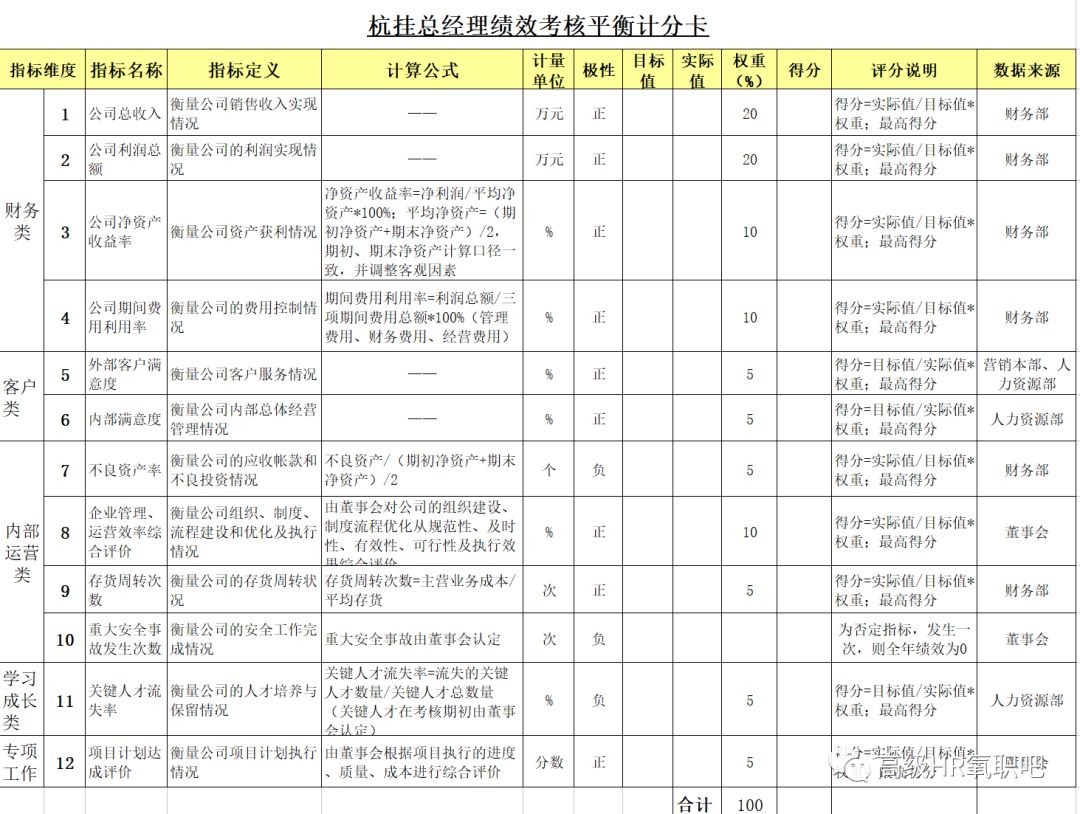 新奥特料免费资料大全,全局性策略实施协调_OP11.201