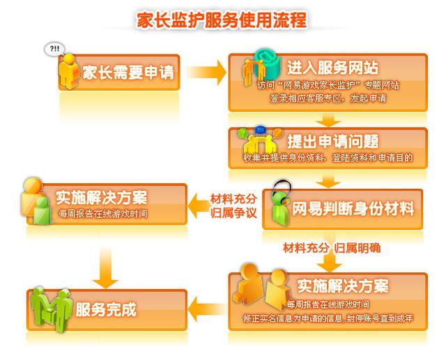 7777788888王中王开奖最新玄机,完善系统评估_set29.278