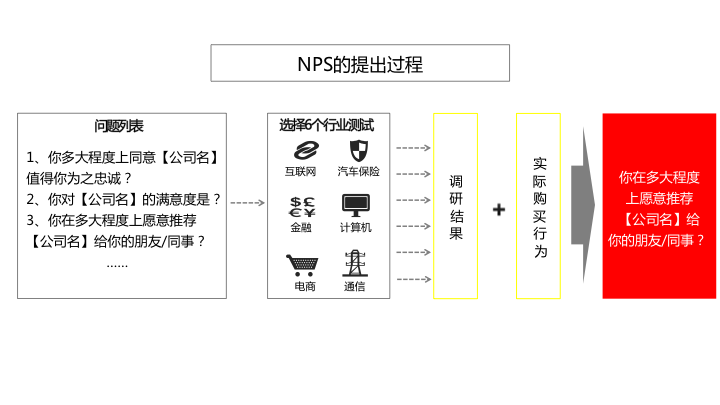 新澳门,理论解答解析说明_P版50.99