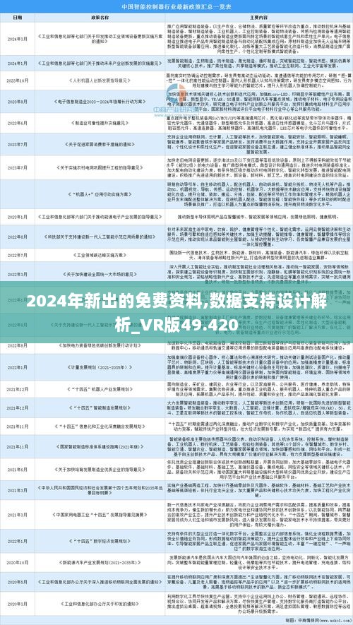 2024新奥正版精准资料,高效设计计划_超值版23.18