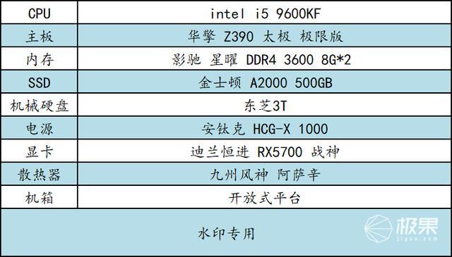 2024澳门最精准正版免费大全,最新核心解答定义_android16.366