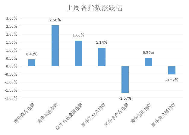 2024今晚澳门开什么号码,全面理解执行计划_V版83.952