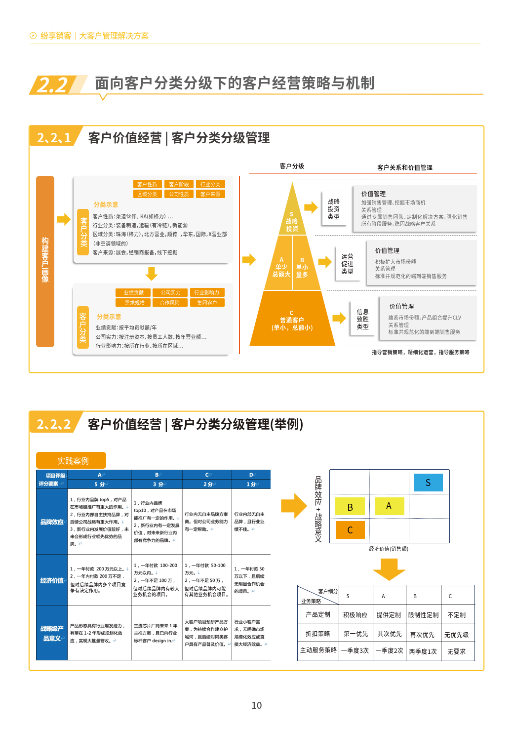 管家婆2024一句话中特,数据驱动方案实施_D版65.828