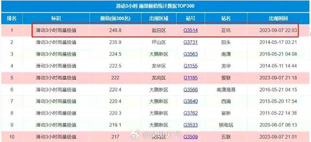 澳门特马今期开奖结果2024年记录,全面应用分析数据_铂金版58.21