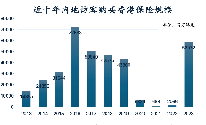 2024新奥历史开奖记录香港,高速响应方案设计_潮流版68.67