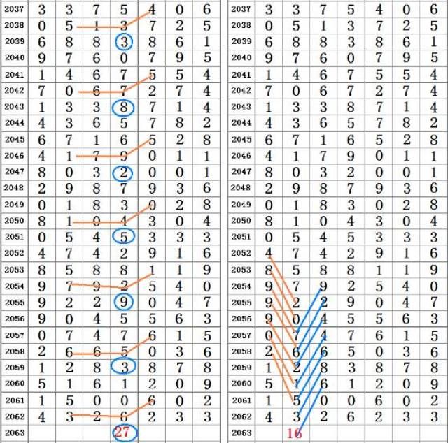 新澳门四肖八码凤凰码刘伯温,精细方案实施_铂金版25.646