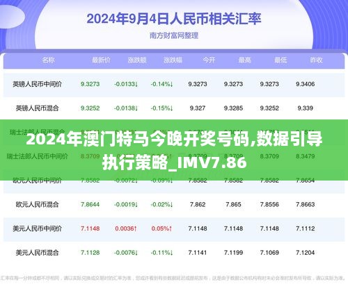 2024今晚新澳门开特马巴头探脑是什么动物,正确解答落实_35.764