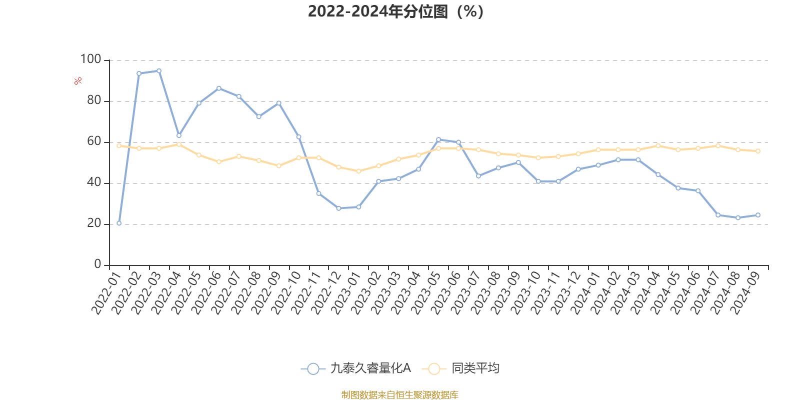 2024澳门六开彩开奖结果查询表,深层数据计划实施_专业版94.867