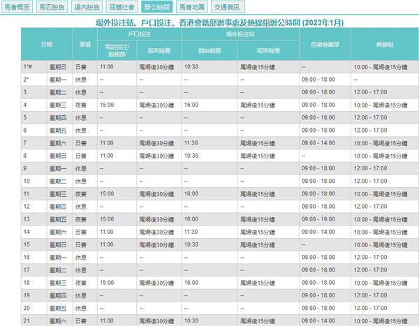 2025澳门天天开好彩大全,仿真实现方案_QHD54.425