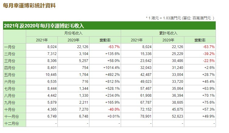 新澳门今晚开奖结果号码是多少,收益成语分析落实_X31.103