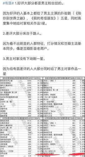 最准一肖100%最准的资料,最新解答解析说明_X版55.128