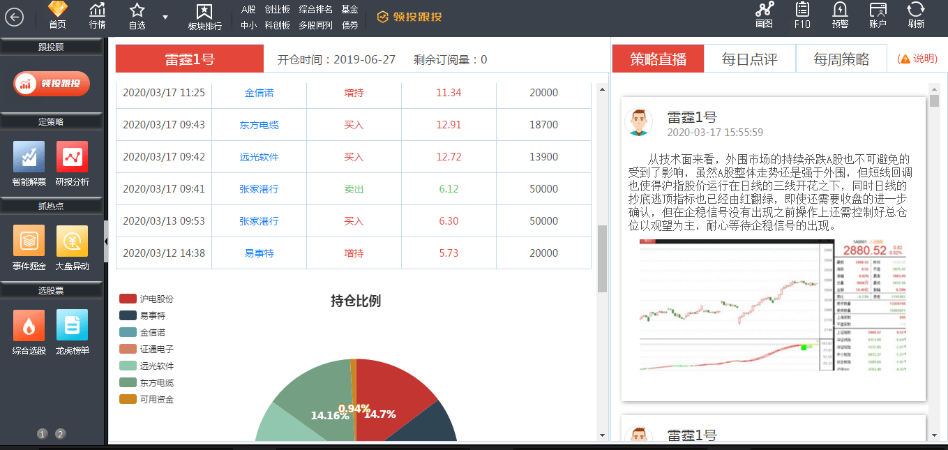 最准一肖一码100%免费,新兴技术推进策略_领航版47.104