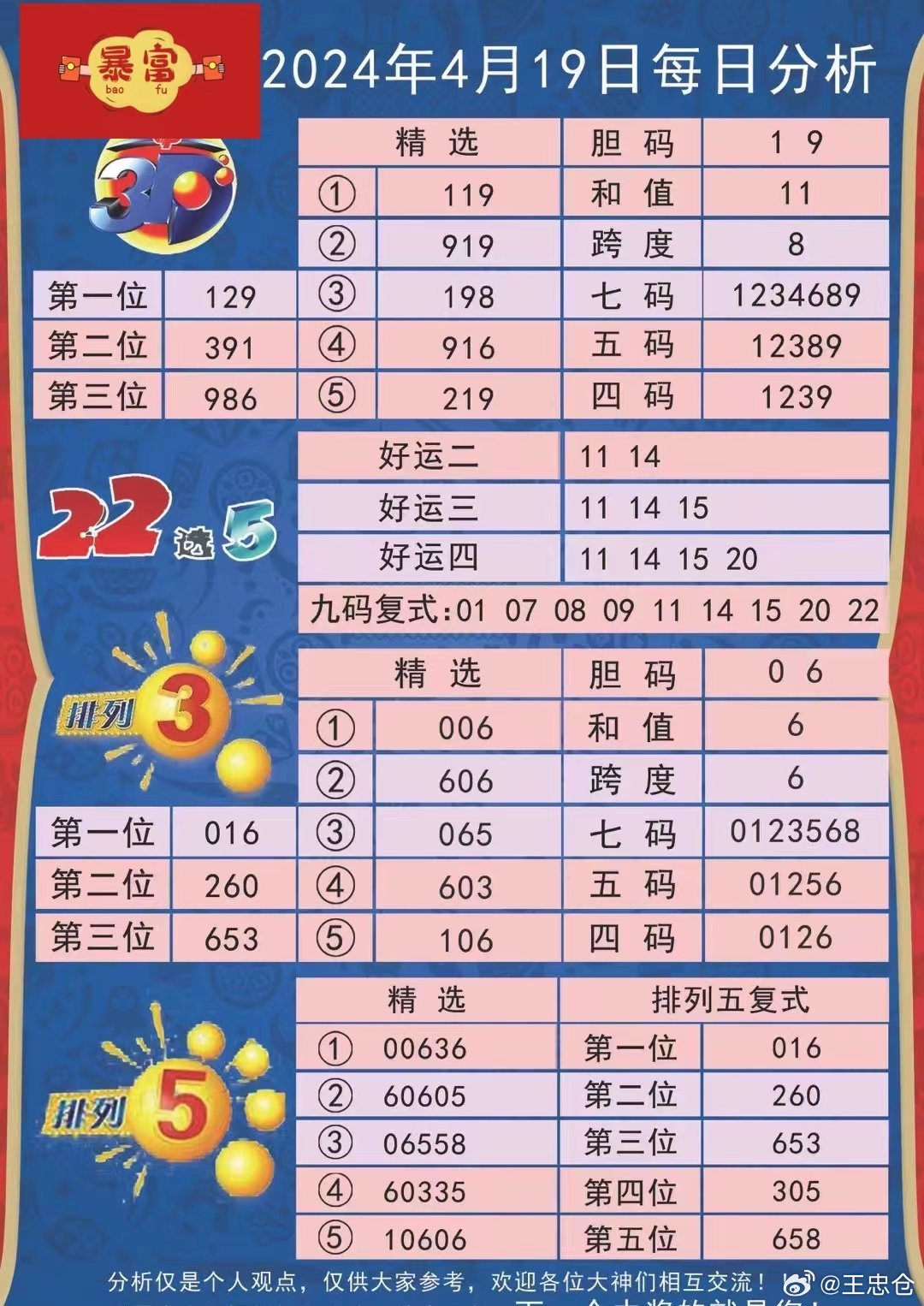 澳图49资料库,正确解答落实_GT50.529