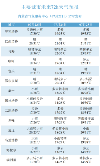 新澳2024今晚开奖结果,准确资料解释落实_探索版29.305