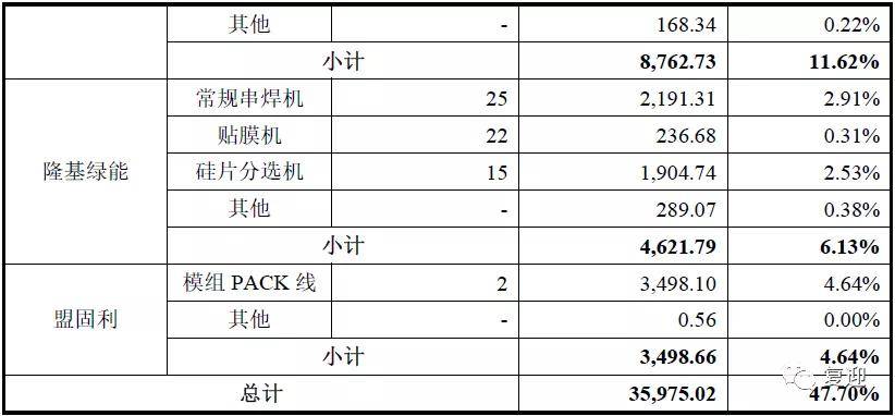 2024年新奥特开奖记录查询表,深度评估解析说明_V版47.38