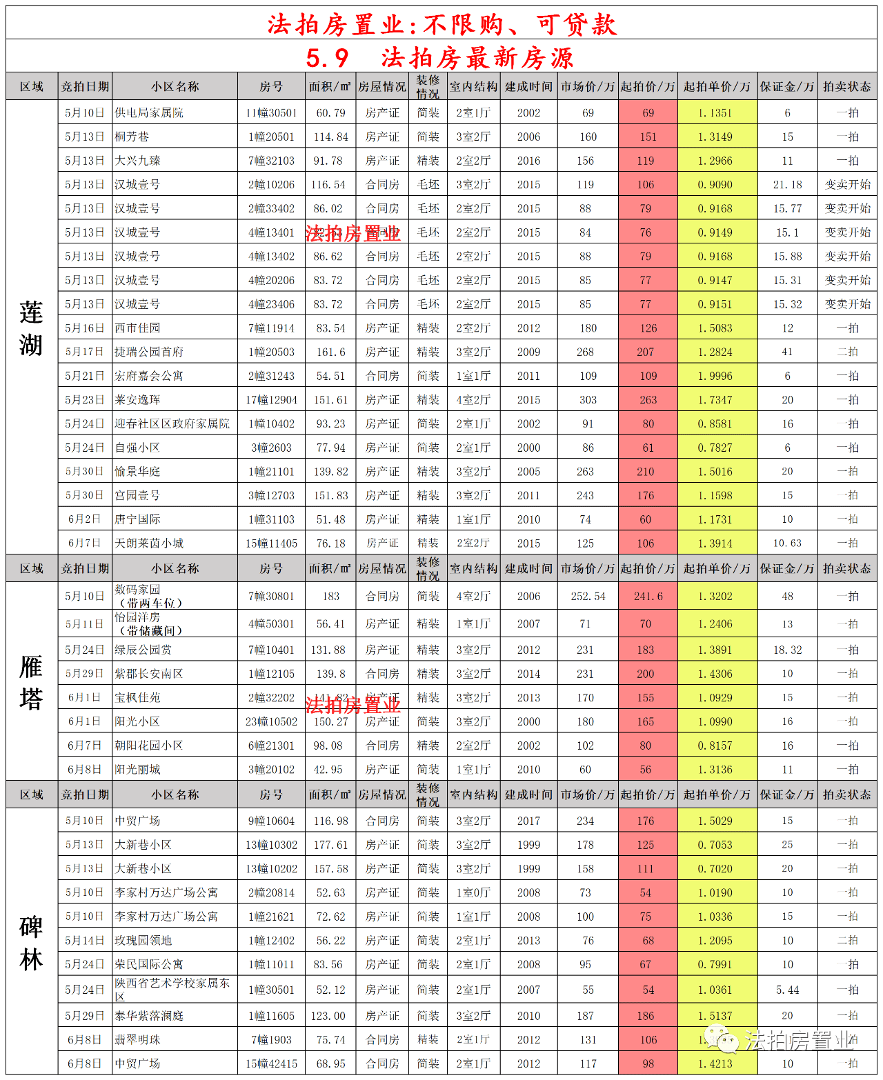 连麦整蛊新姿势，揭秘最新整人方法