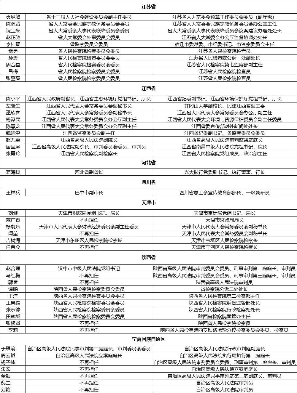 钢结构厂房 第13页