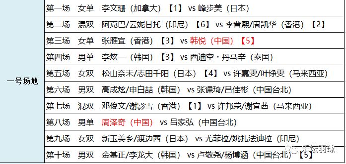 一瞬间〤烟消云散ご