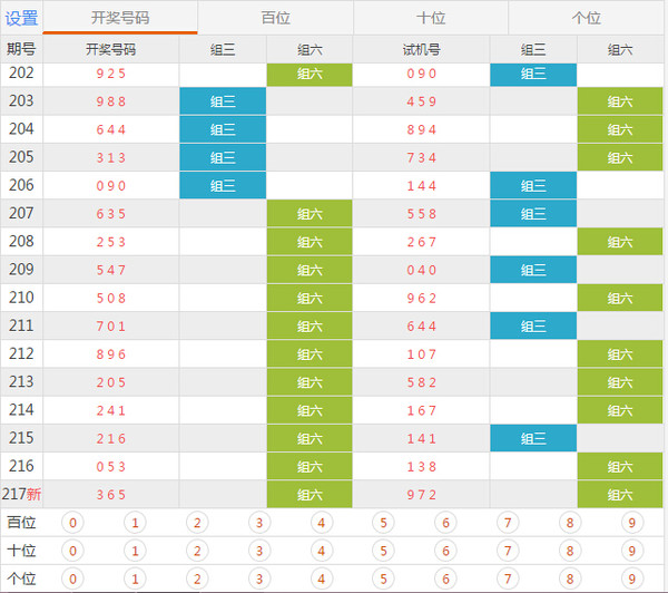 2024年澳门六今晚开奖结果,整体执行讲解_创意版72.16